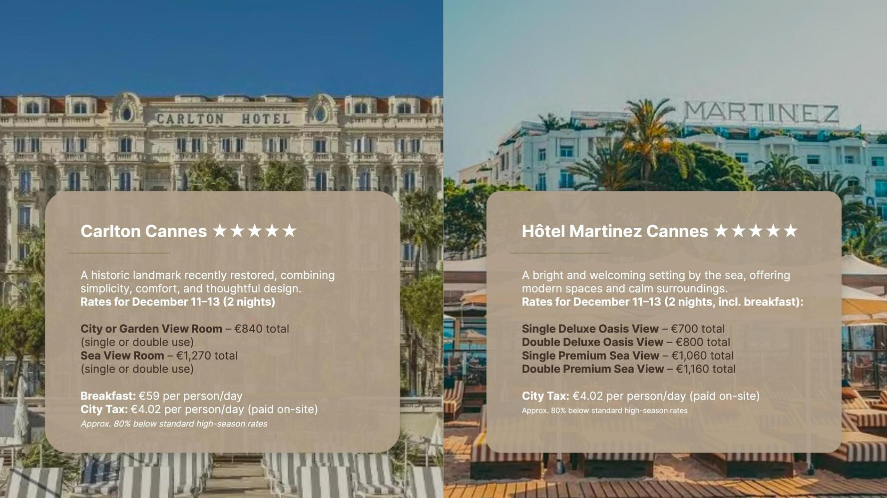 Cannes Accomodation